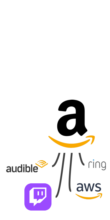 Amazon